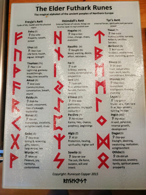 Elder Futhark Rune Guide Tempered Glass Chopping Board