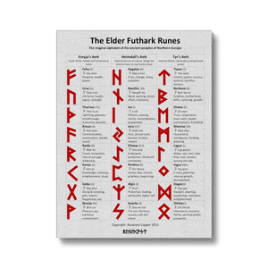 Elder Futhark Rune Guide Canvas